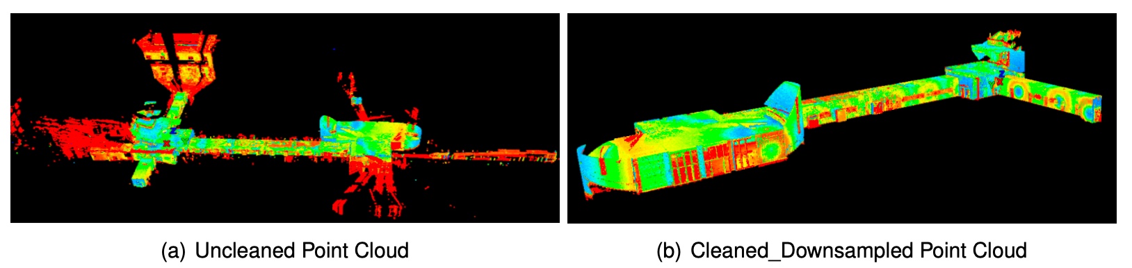 Two point clouds side by side — left shows raw scan with noise and stray returns, right shows the cleaned and down-sampled result